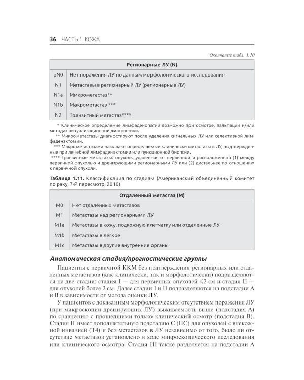 Лучевая терапия в онкологии. 2-е изд