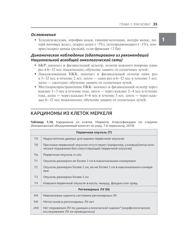 Лучевая терапия в онкологии. 2-е изд
