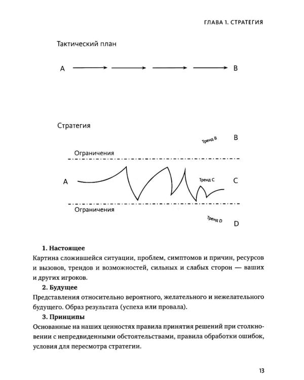 Стратегия личности. Как планировать развитие в работе и жизни, опираясь на свои ценности