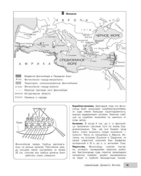 История