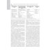 Национальные руководства Противоопухолевая лекарственная терапия. Национальное руководство