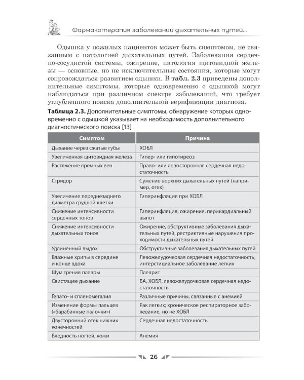Фармакотерапия заболеваний дыхательных путей в гериатрии