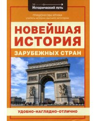 Новейшая история зарубежных стран