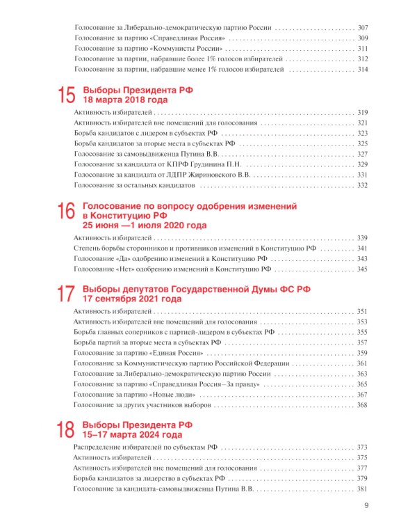 Атлас электоральной географии Российской Федерации. 1991-2024