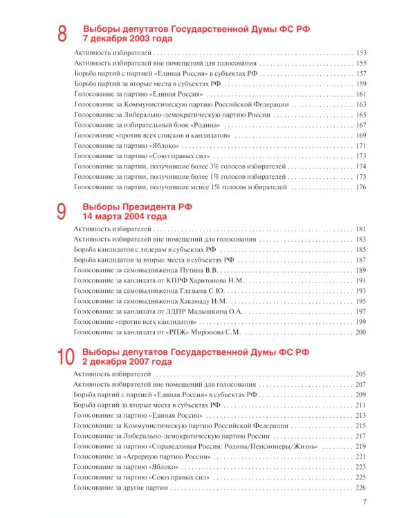Атлас электоральной географии Российской Федерации. 1991-2024