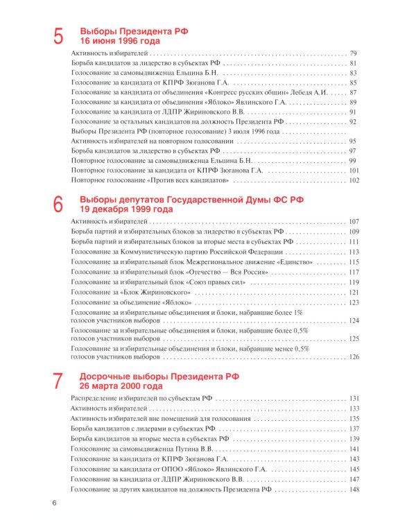 Атлас электоральной географии Российской Федерации. 1991-2024