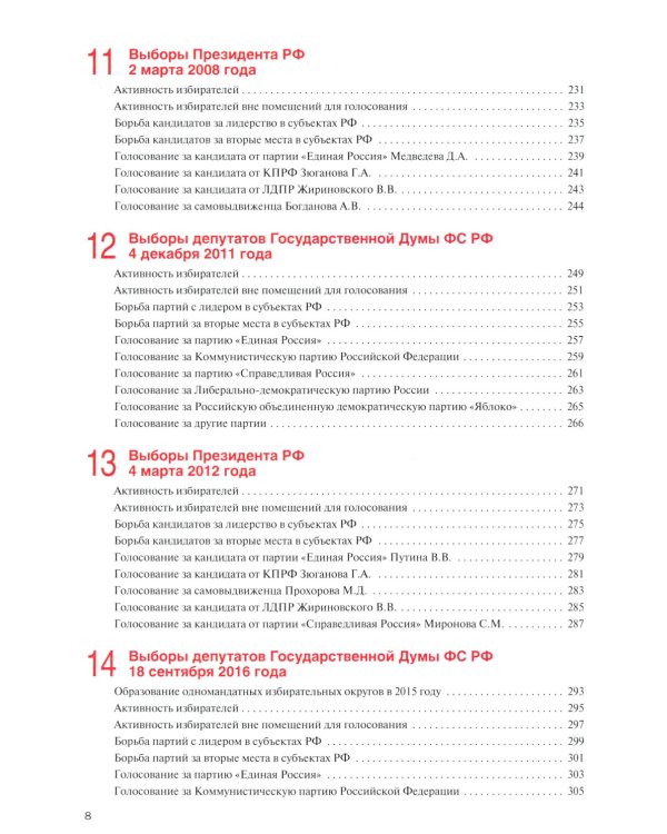 Атлас электоральной географии Российской Федерации. 1991-2024