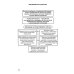 Теория государства и права в схемах и определениях: Учебное пособие Теория государства и права в схемах и определениях: Учебное пособие