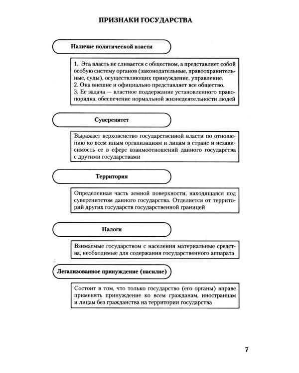 Теория государства и права в схемах и определениях: Учебное пособие