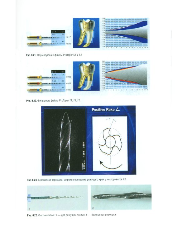 Терапевтическая стоматология: национальное руководство. 3-е изд., перераб. и доп