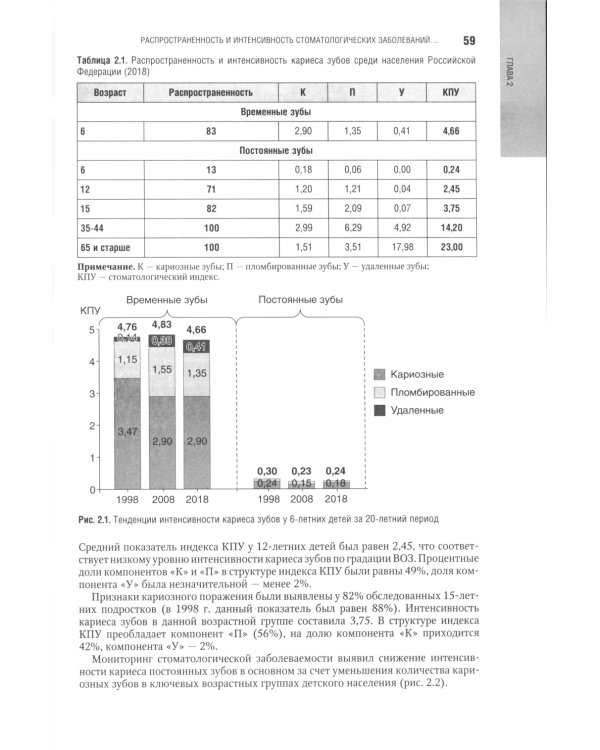Терапевтическая стоматология: национальное руководство. 3-е изд., перераб. и доп