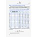 Магистратура Количественные методы в экономике и финансах организаций топливно-энергетического комплекса: Учебник