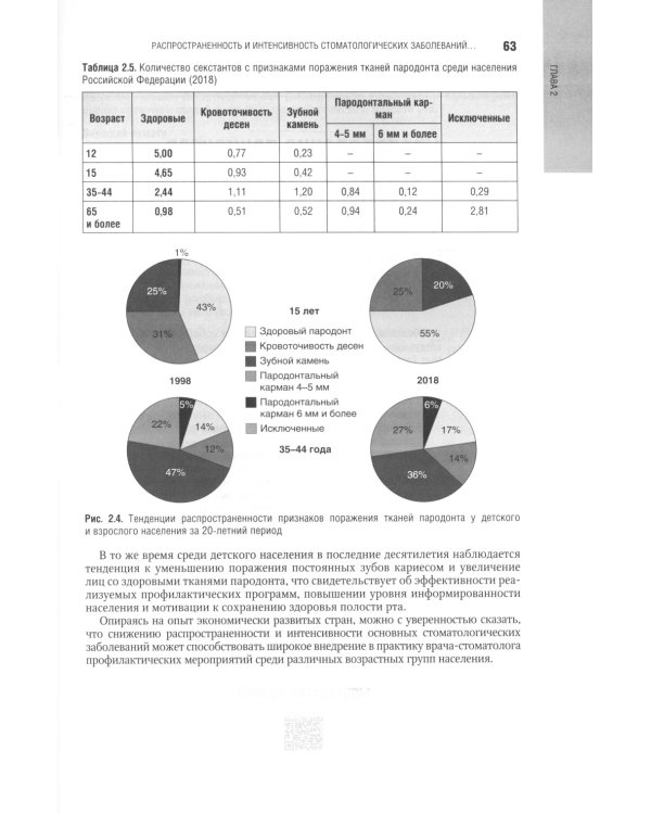 Терапевтическая стоматология: национальное руководство. 3-е изд., перераб. и доп