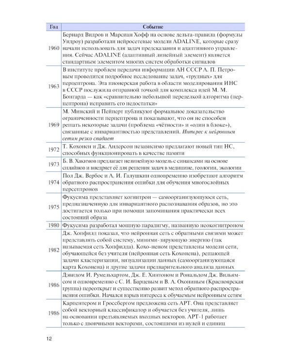 Системы навигации автономных роботов: учебник