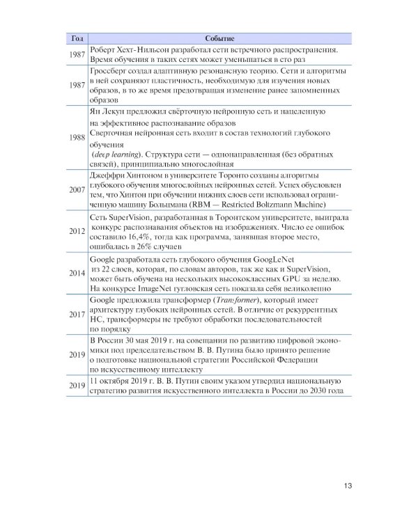 Системы навигации автономных роботов: учебник