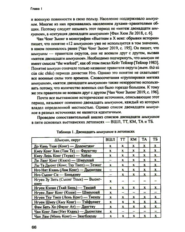 Возрождение средневекового Вьетнама (Х - начало ХV в.)
