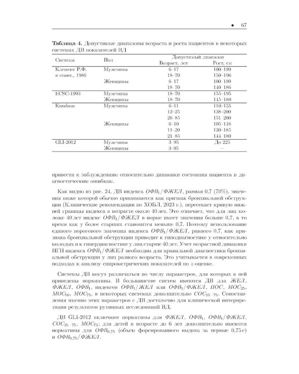 Спирометрия: руководство для врачей. 5-е изд., перераб. и доп
