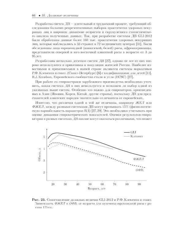 Спирометрия: руководство для врачей. 5-е изд., перераб. и доп