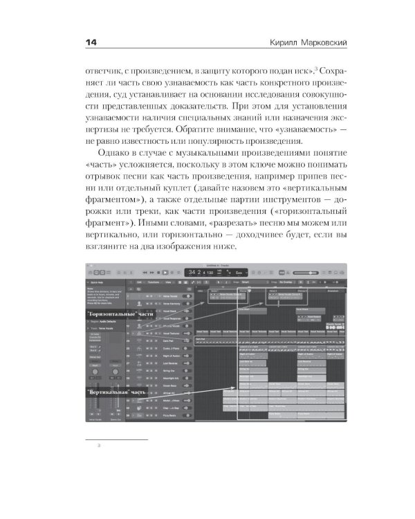 Все права защищены (кроме твоих): музыкальный бизнес глазами юриста