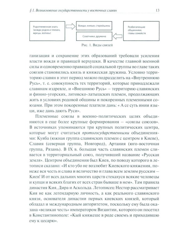 История отечественного государства и права: Учебник для бакалавров