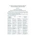 История педагогики в схемах и таблицах: Учебное пособие История педагогики в схемах и таблицах: Учебное пособие