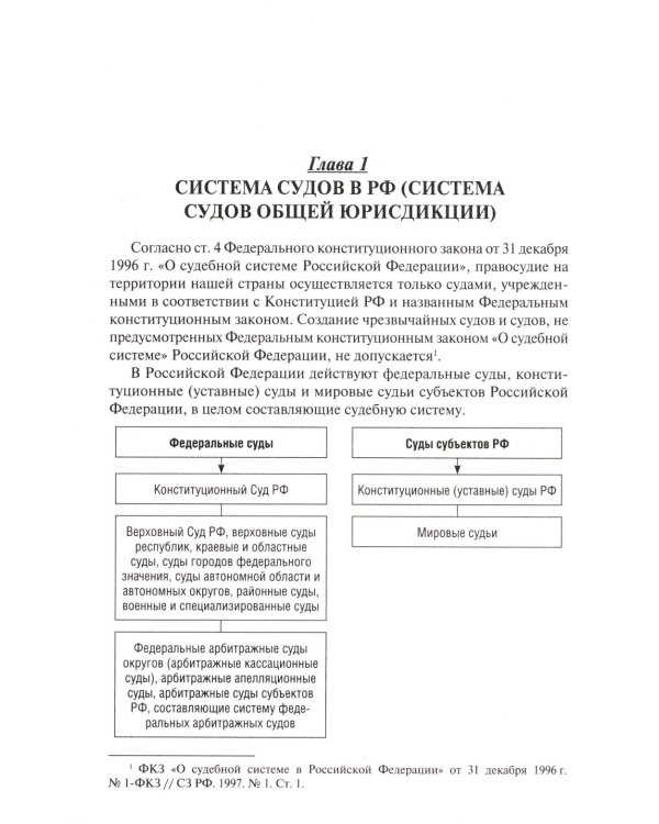 Гражданский процесс в схемах: Учебное пособие. 2-е изд., перераб. и доп