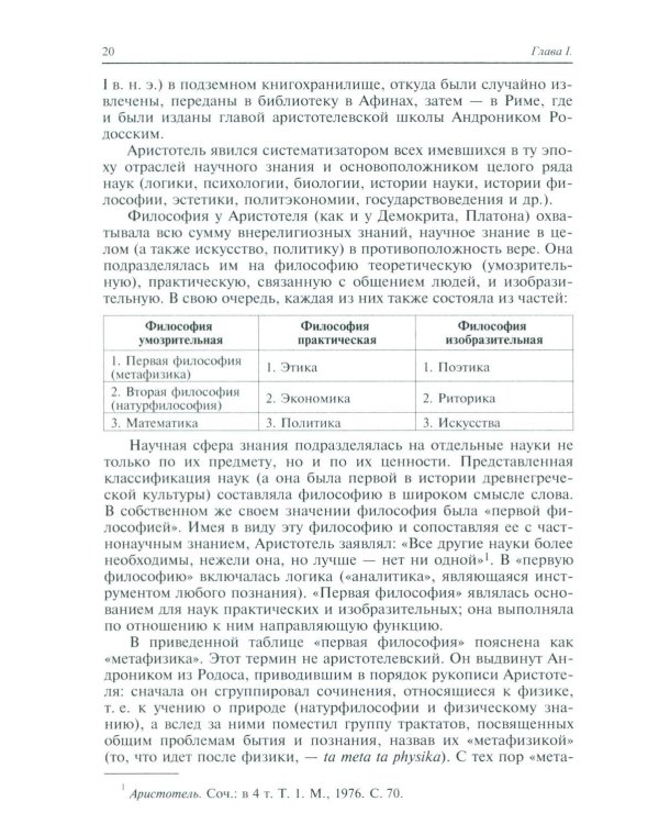 История философии: Учебник