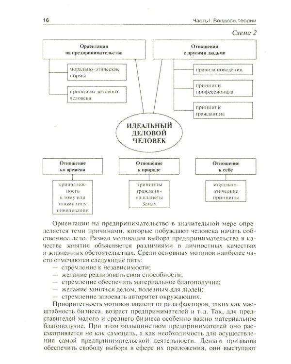 Этика деловых отношений: Учебник. 2-е изд., испр. и доп
