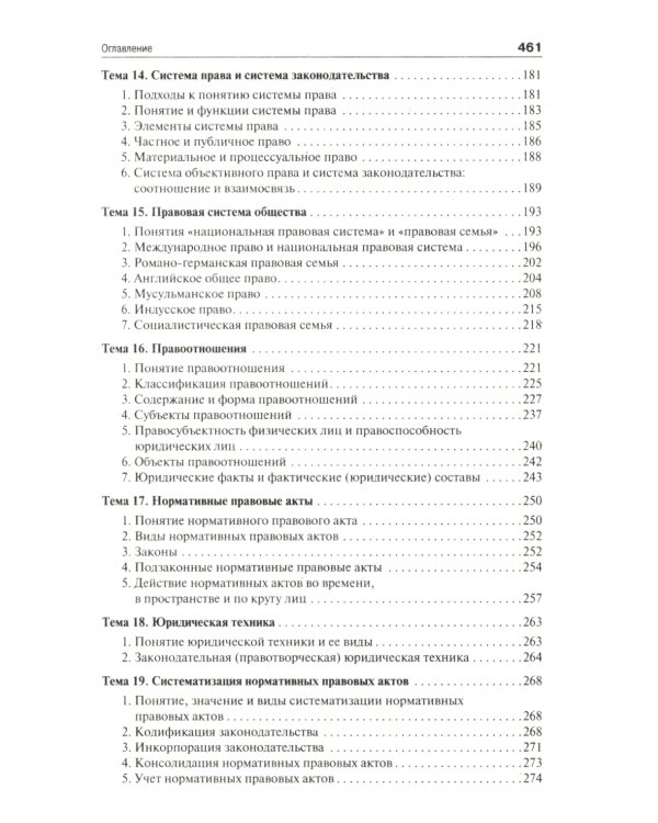 Теория государства и права: Учебник