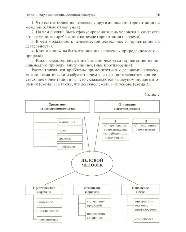 Этика деловых отношений: Учебник. 2-е изд., испр. и доп