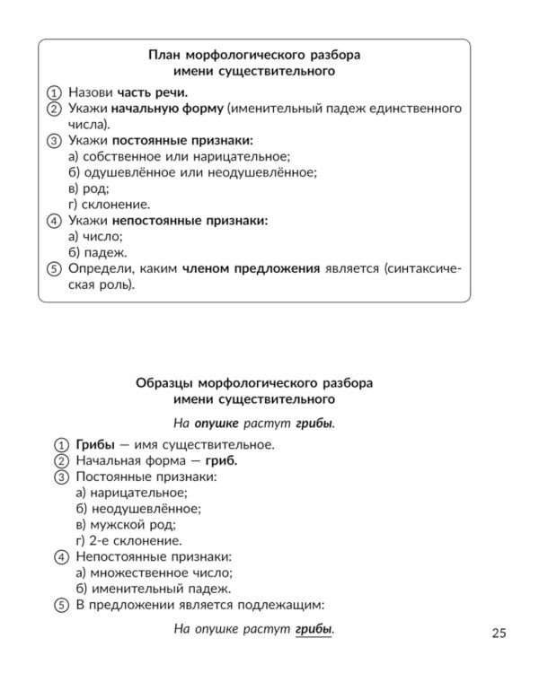 Памятки для учащихся 1- 4 кл: Русский язык. Чтение. Математика. Окружающий мир (тетрадь-репетитор)