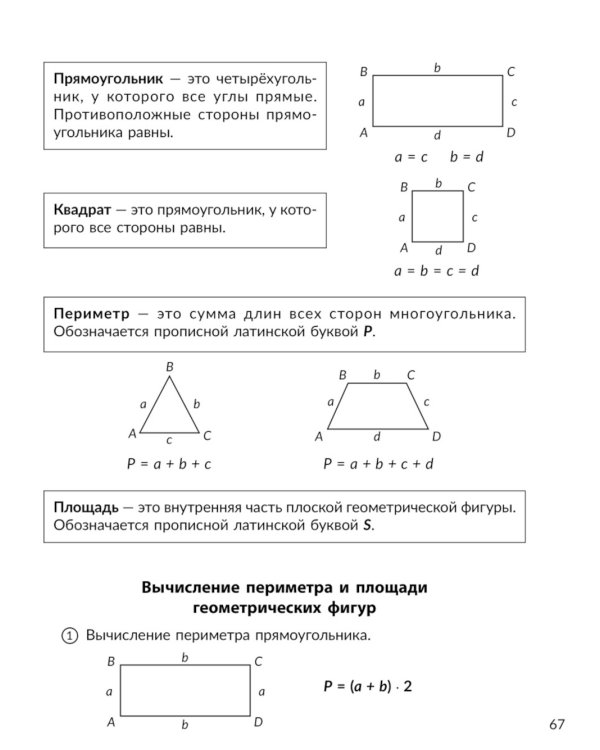 Памятки для учащихся 1- 4 кл: Русский язык. Чтение. Математика. Окружающий мир (тетрадь-репетитор)