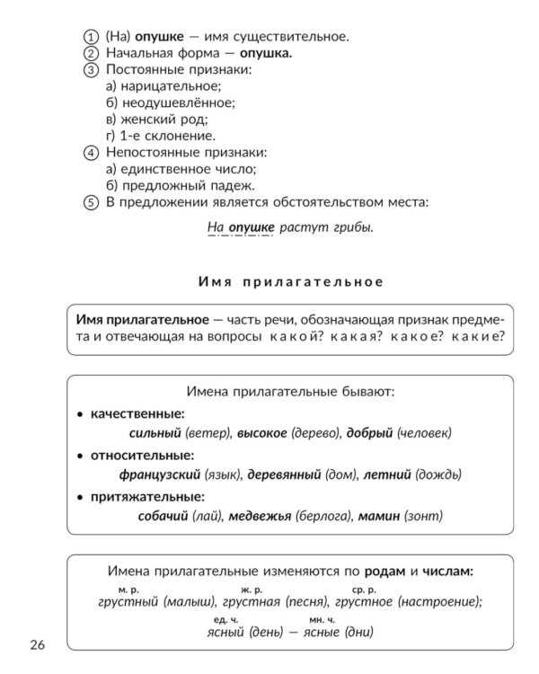 Памятки для учащихся 1- 4 кл: Русский язык. Чтение. Математика. Окружающий мир (тетрадь-репетитор)