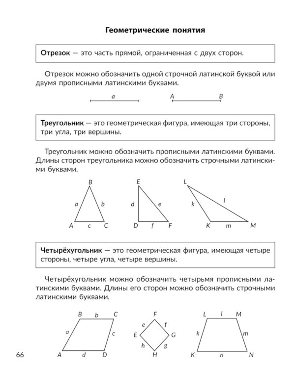 Памятки для учащихся 1- 4 кл: Русский язык. Чтение. Математика. Окружающий мир (тетрадь-репетитор)