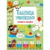 Таблица умножения: задания и наклейки