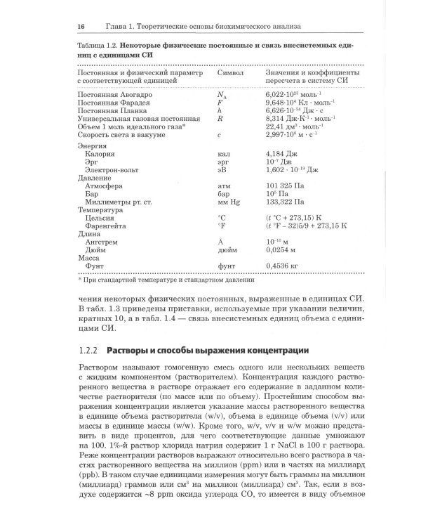 Принципы и методы биохимии и молекулярной биологии. 5-е изд