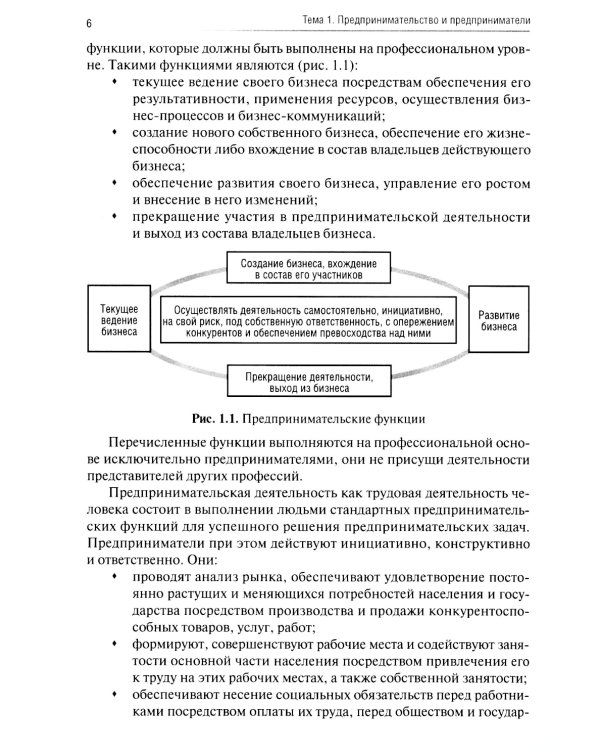 Основы предпринимательской деятельности: Учебник СПО (обл.)