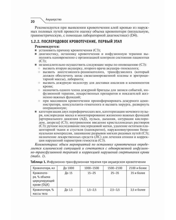 Акушерство и гинекология. Лекарственное обеспечение клинических протоколов