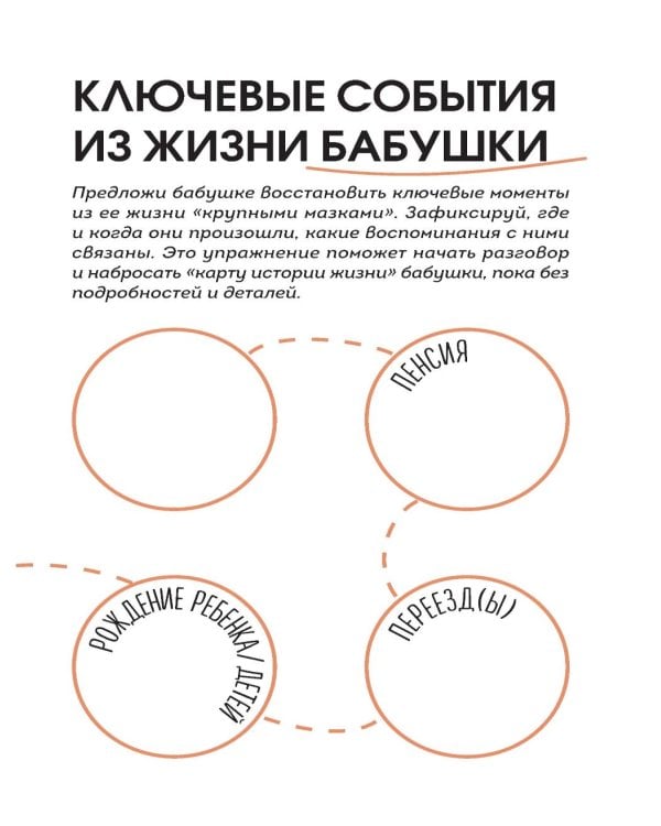 Наша с тобой история, бабушка. Книга для самых теплых воспоминаний