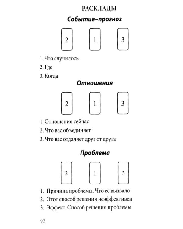 Оракул Ленорман "Краниум" (36 + 2 сигнификатора + 2 листа подсказок, руководство)