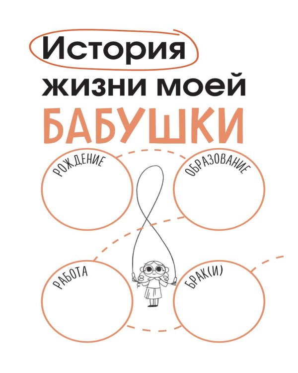 Наша с тобой история, бабушка. Книга для самых теплых воспоминаний