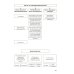 Административное судопроизводство (схемы, комментарии): Учебное пособие
