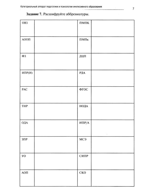 Инклюзивное образование: проектирование и реализация. рабочая тетрадь