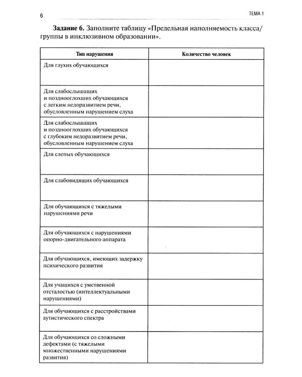 Инклюзивное образование: проектирование и реализация. рабочая тетрадь