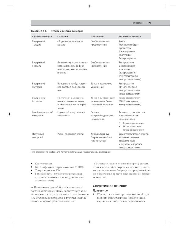 Колоректальная хирургия