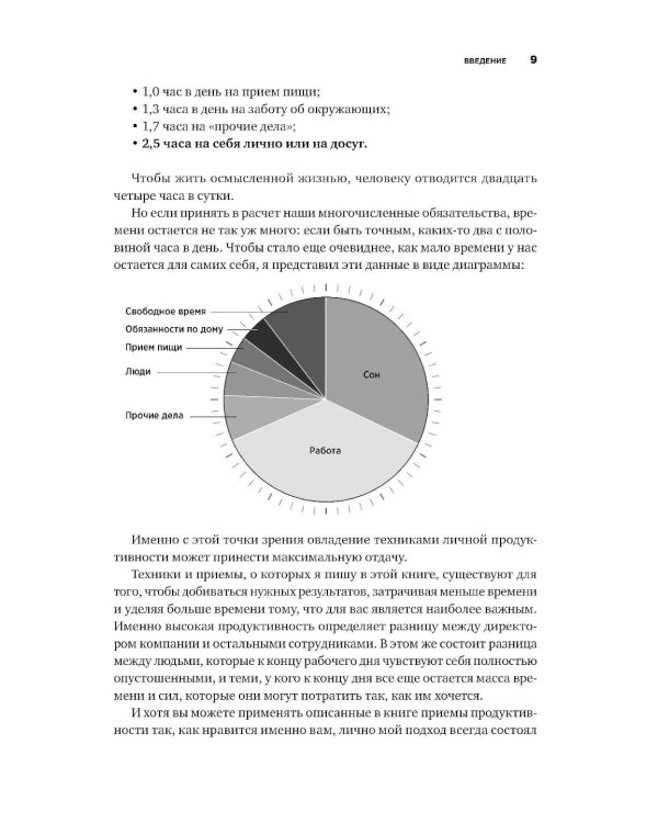 Мой продуктивный год: Как я проверил самые известные методики личной эффективности на себе