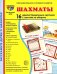 Демонстрационные картинки. Шахматы: 16 демонстрационных картинок с текстом