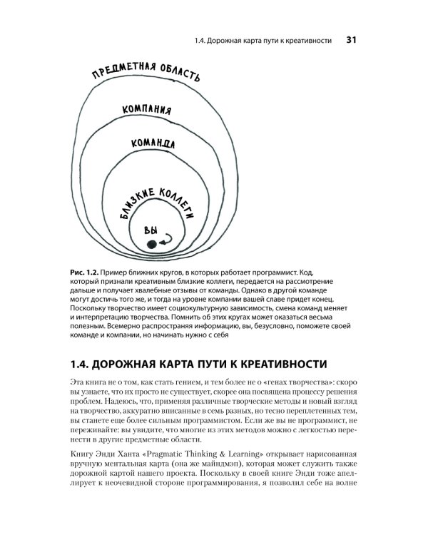 Креативный программист