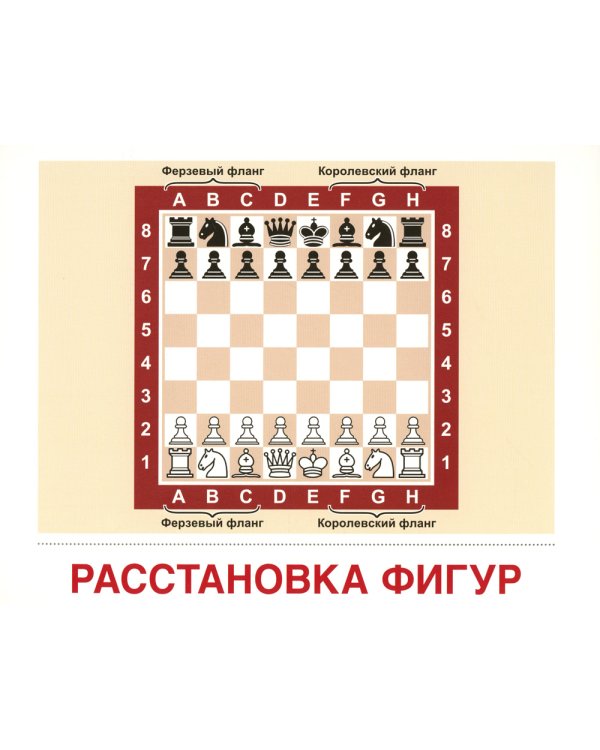 Демонстрационные картинки. Шахматы: 16 демонстрационных картинок с текстом