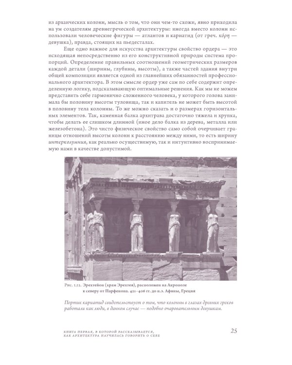 Анатомия архитектуры